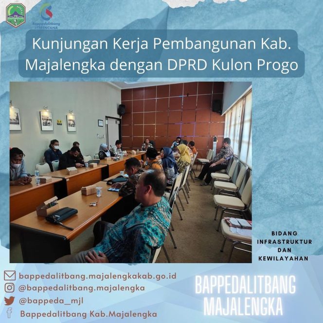 
 Kunjungan Kerja DPRD Kulon Progo ke Bappedalitbang Kabupaten Majalengka